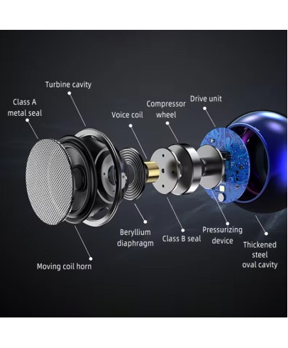 Mini Portable Bluetooth Speaker