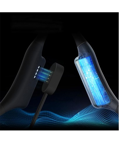 Stereo Bone Conduction Headphones