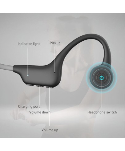 Open-Ear Waterproof Sports Headphones