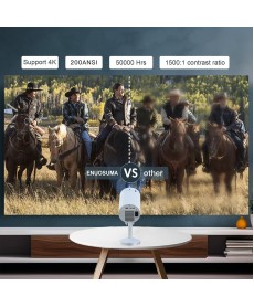 Portable Mini LED 1080P Projector