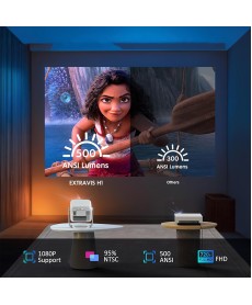 Mini Outdoor Home Theater Projector