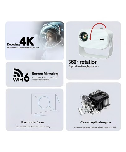 Mini Home Theater Projector