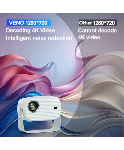 Mini Home Theater Projector
